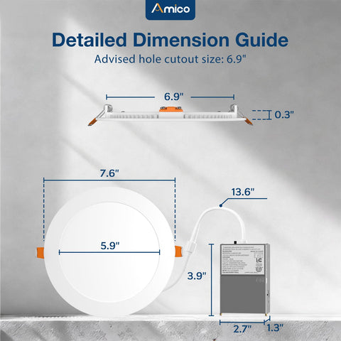 Amico large panel covers 6-inch holes for easy retrofit.