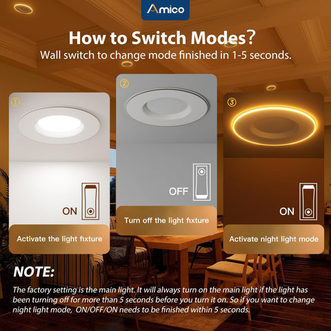 Amico can light with synchronization reset ensures main mode consistency.