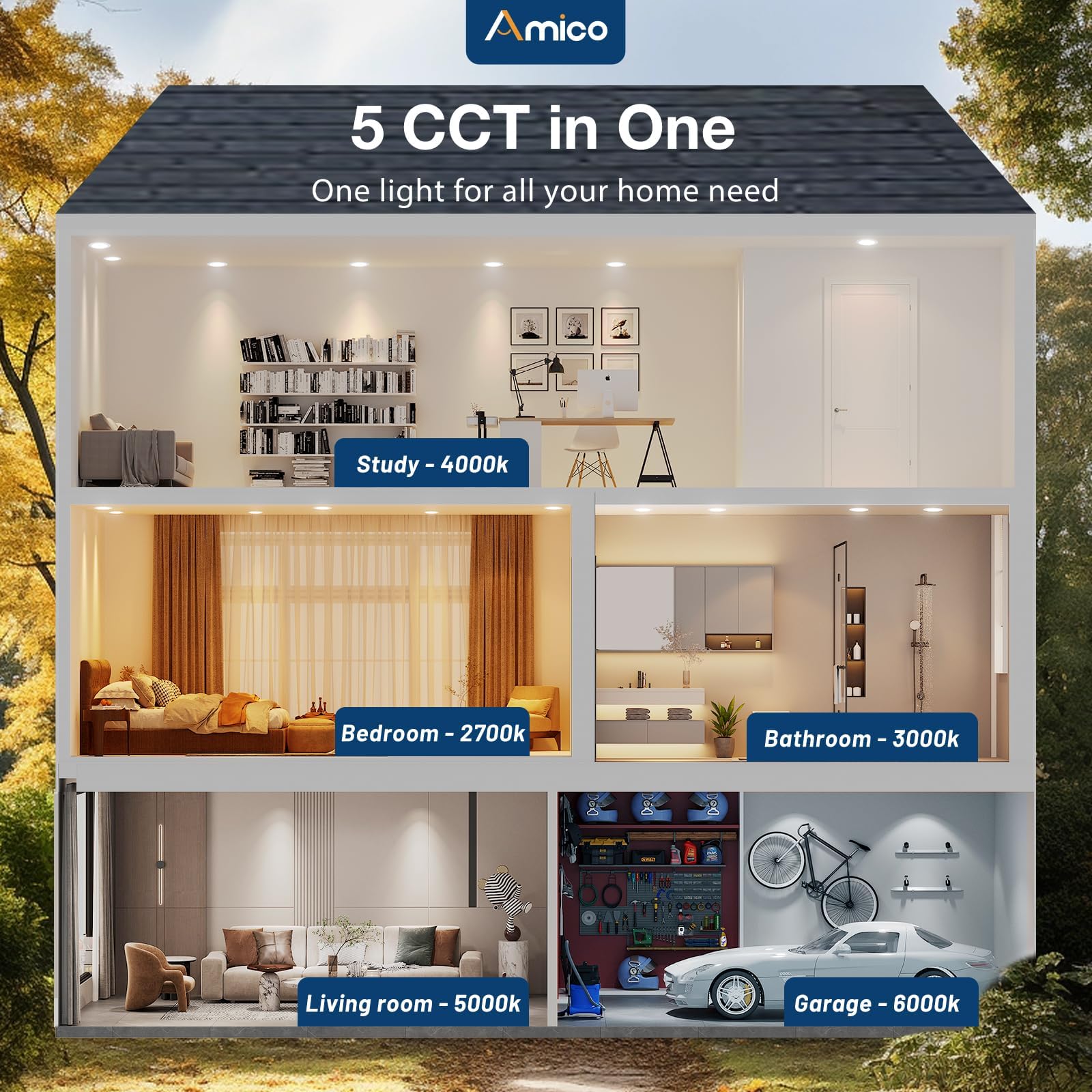 Amico LED disk light delivers 1050lm brightness with energy efficiency.