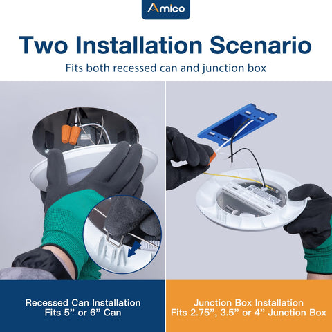 Amico ETL and IC-certified fixture ensures reliable performance.