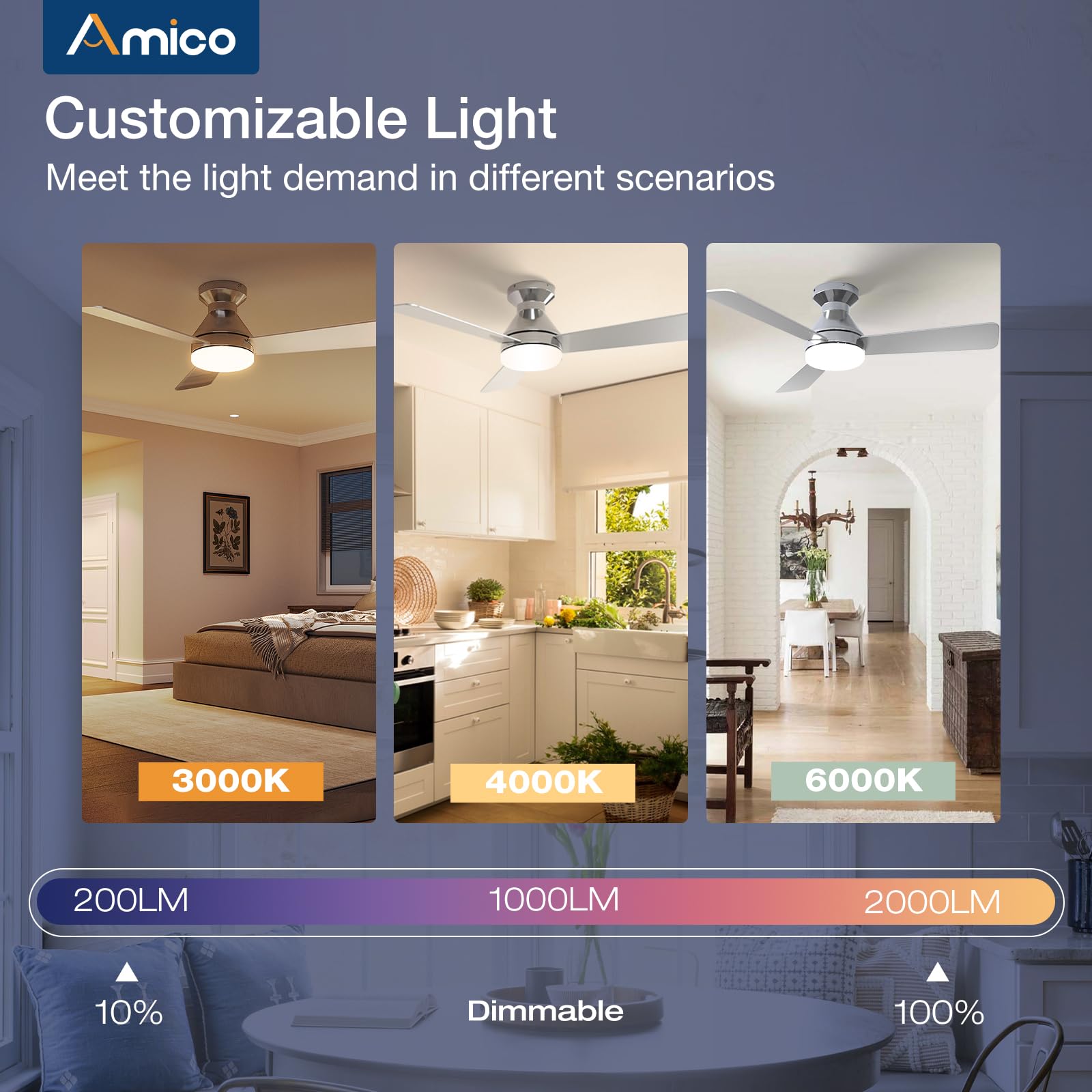 Amico LED light with 3 CCT options for mood lighting
