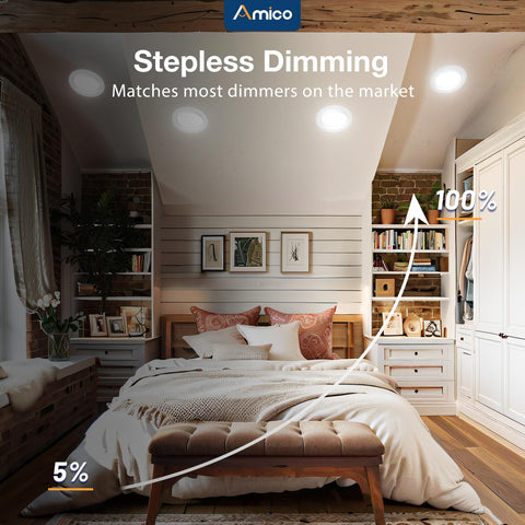 Amico low-profile canless design blends seamlessly with ceilings.
