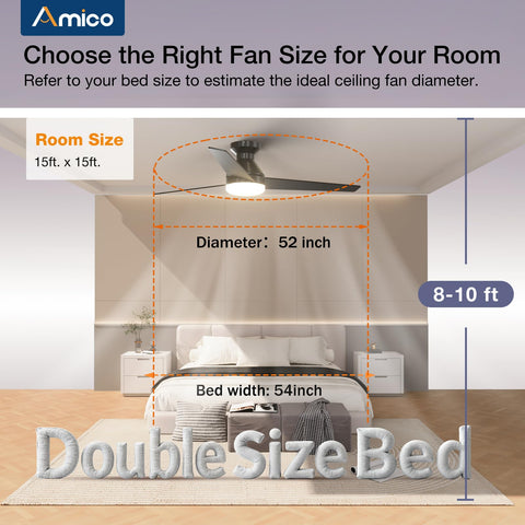 Amico ceiling fan installed on a covered outdoor patio for comfort.