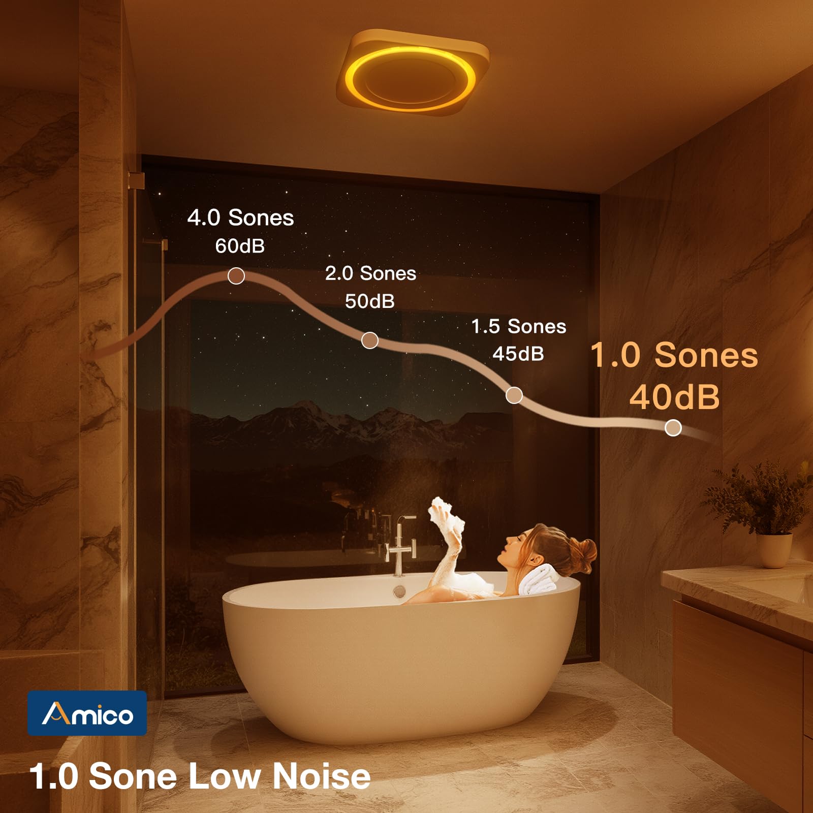 Amico quiet operation ensures low noise during bathroom routines