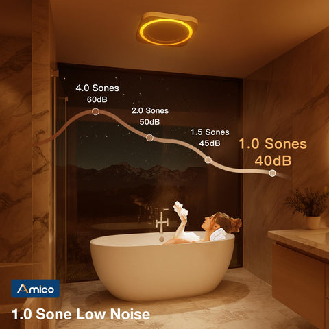 Amico quiet operation ensures low noise during bathroom routines