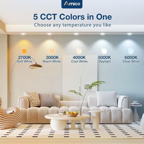 Amico damp-rated retrofit kit suitable for upgrade projects