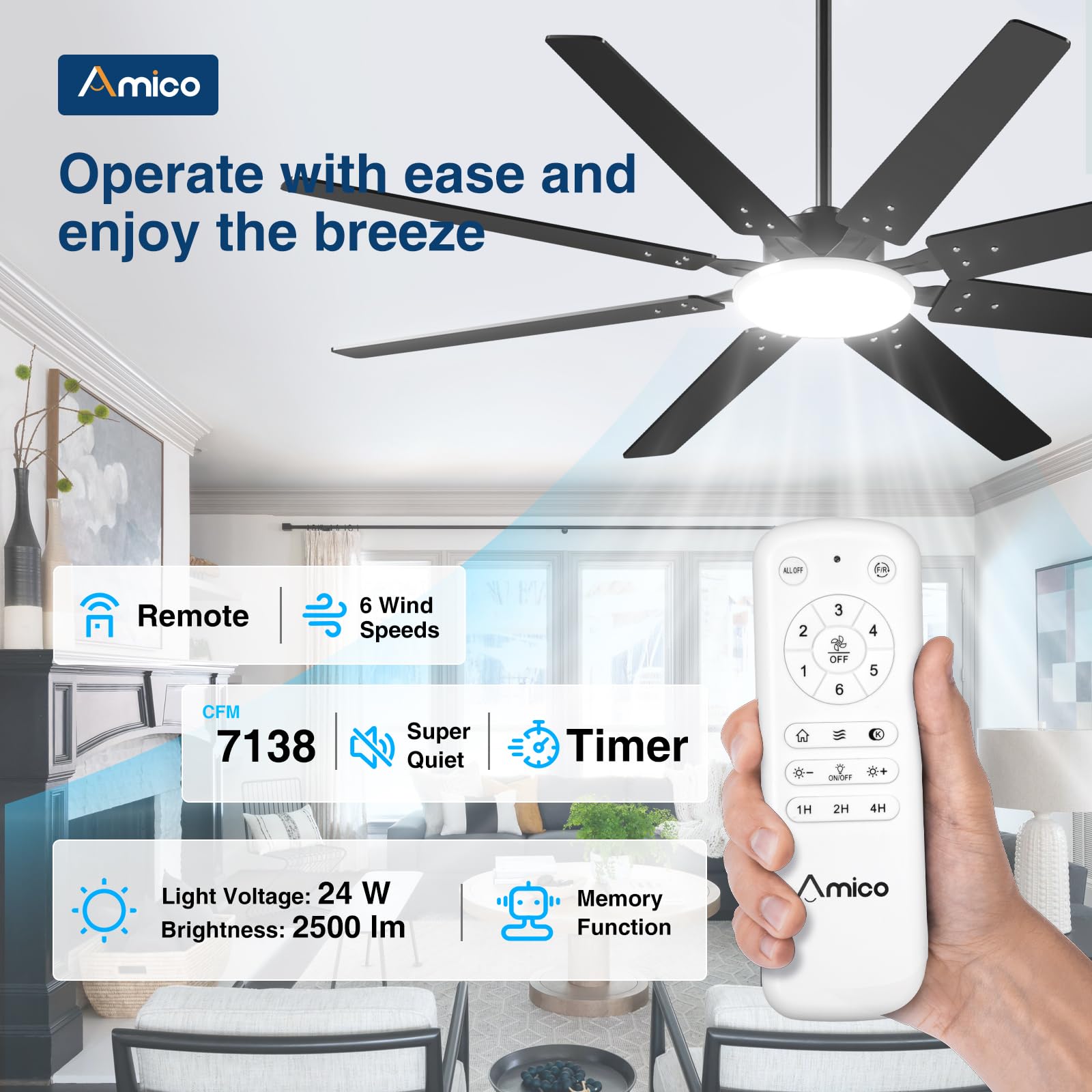 Amico remote-controlled ceiling fan offering seamless speed and lighting adjustments.
