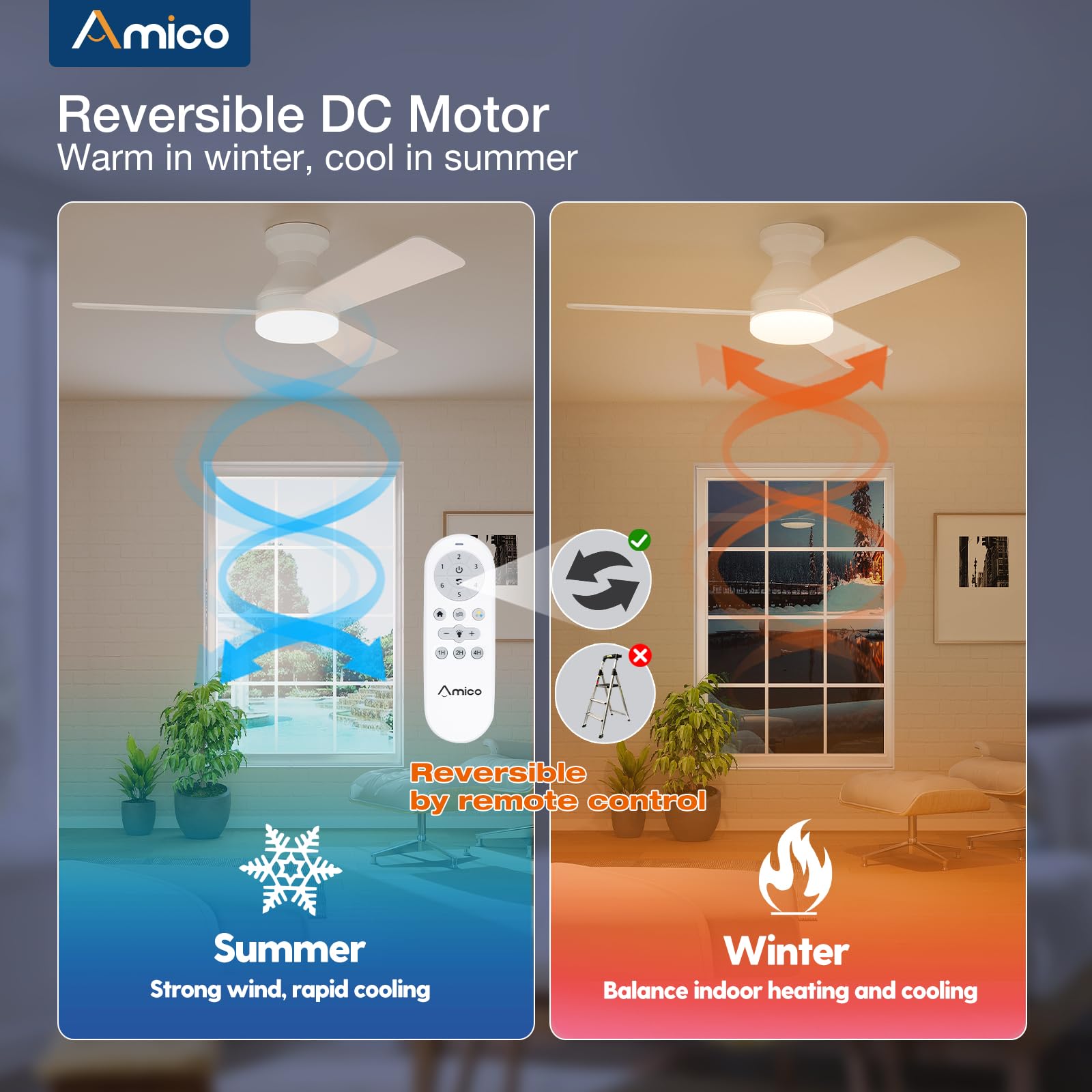 Amico reversible DC motor enables comfortable year-round climate
