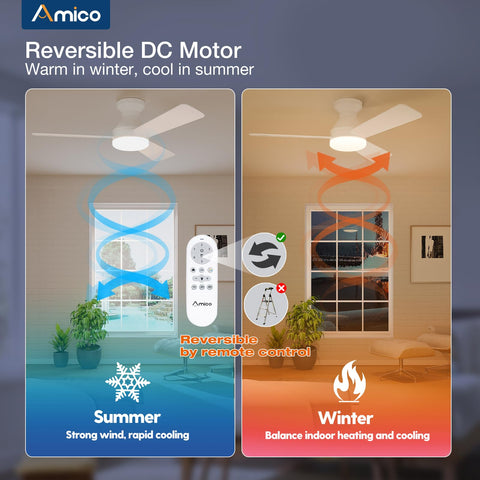 Amico reversible DC motor enables comfortable year-round climate