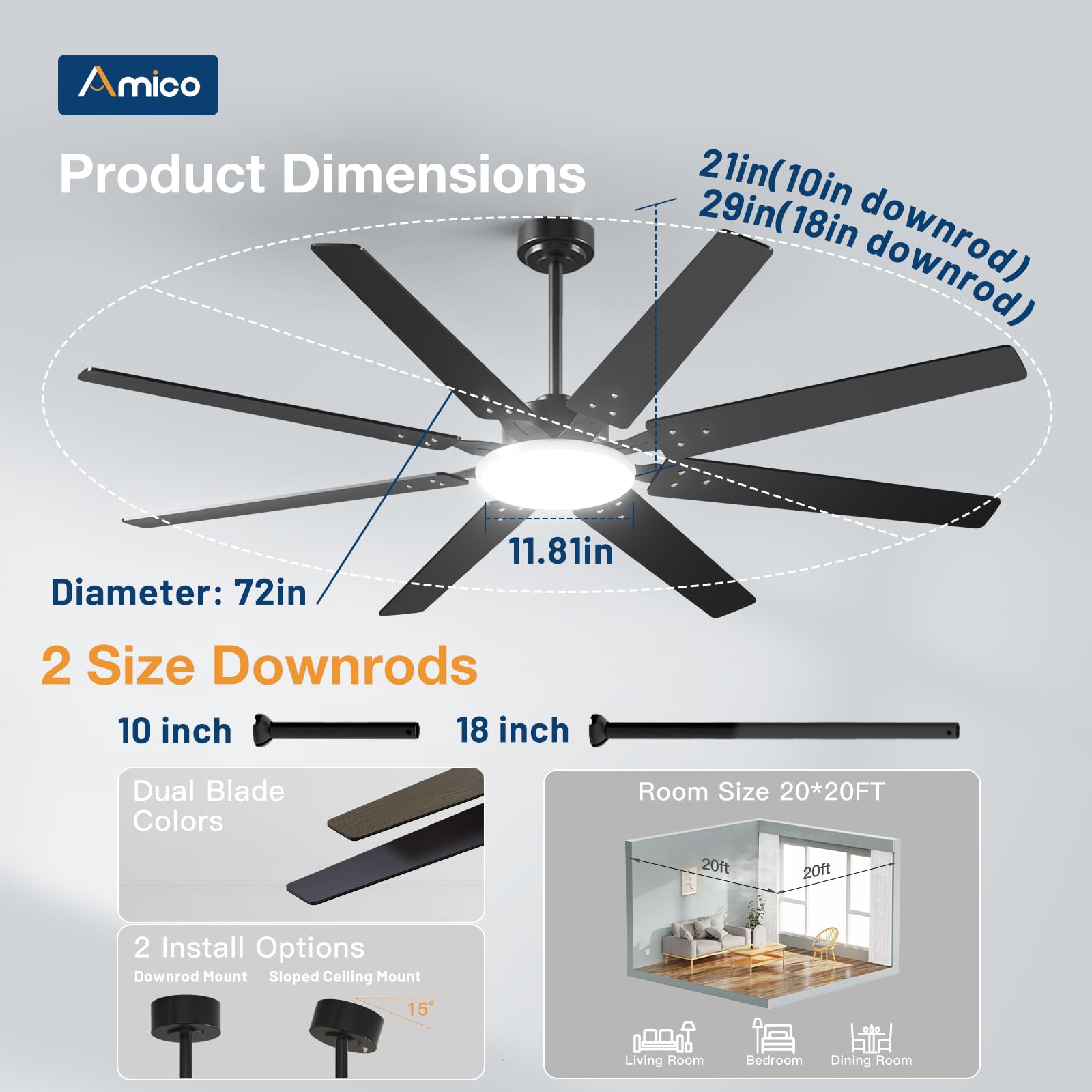 Amico reversible DC motor delivers powerful airflow with low noise.