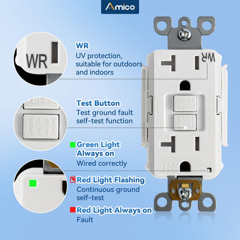 Amico screw terminal cover demonstrates safer wiring after install