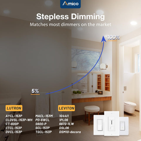 Amico side-switch enables easy color-temperature adjustments on the fly