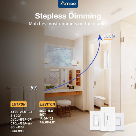 Amico slim 2-inch wafer fits tight ceilings discreetly.