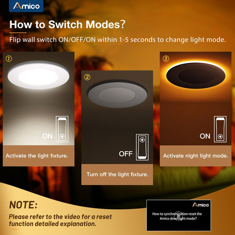 Amico synchronization reset ensures consistent downlight mode after power cycles