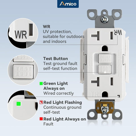 Amico tamper-resistant GFCI prevents dust and objects from entering.
