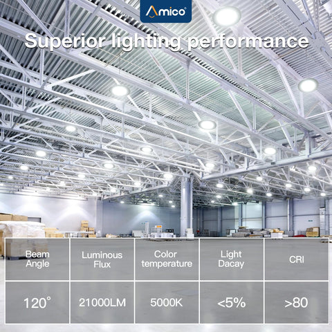 Amico UFO LED high bay light 150W installed in a warehouse shows even coverage.