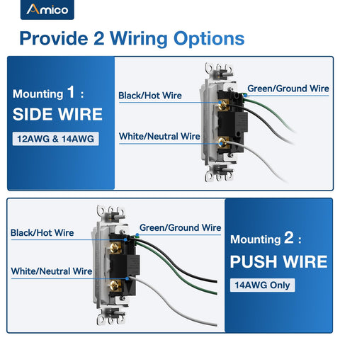 Amico UL-listed switch ensures safe operation and reliable performance