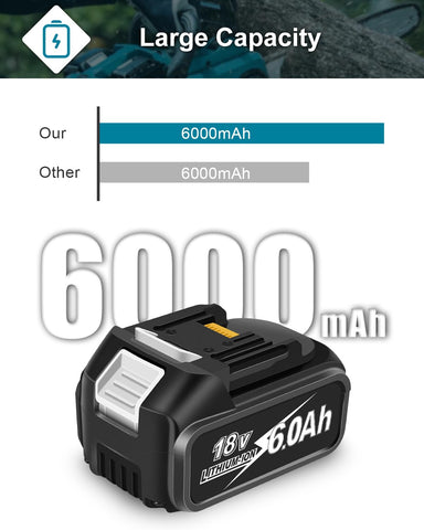 Amityke replacement battery aligned with Makita 18V tools for reliable performance