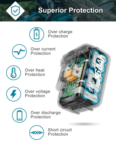 Amityke 4-pack replacement batteries ready for on-site swaps