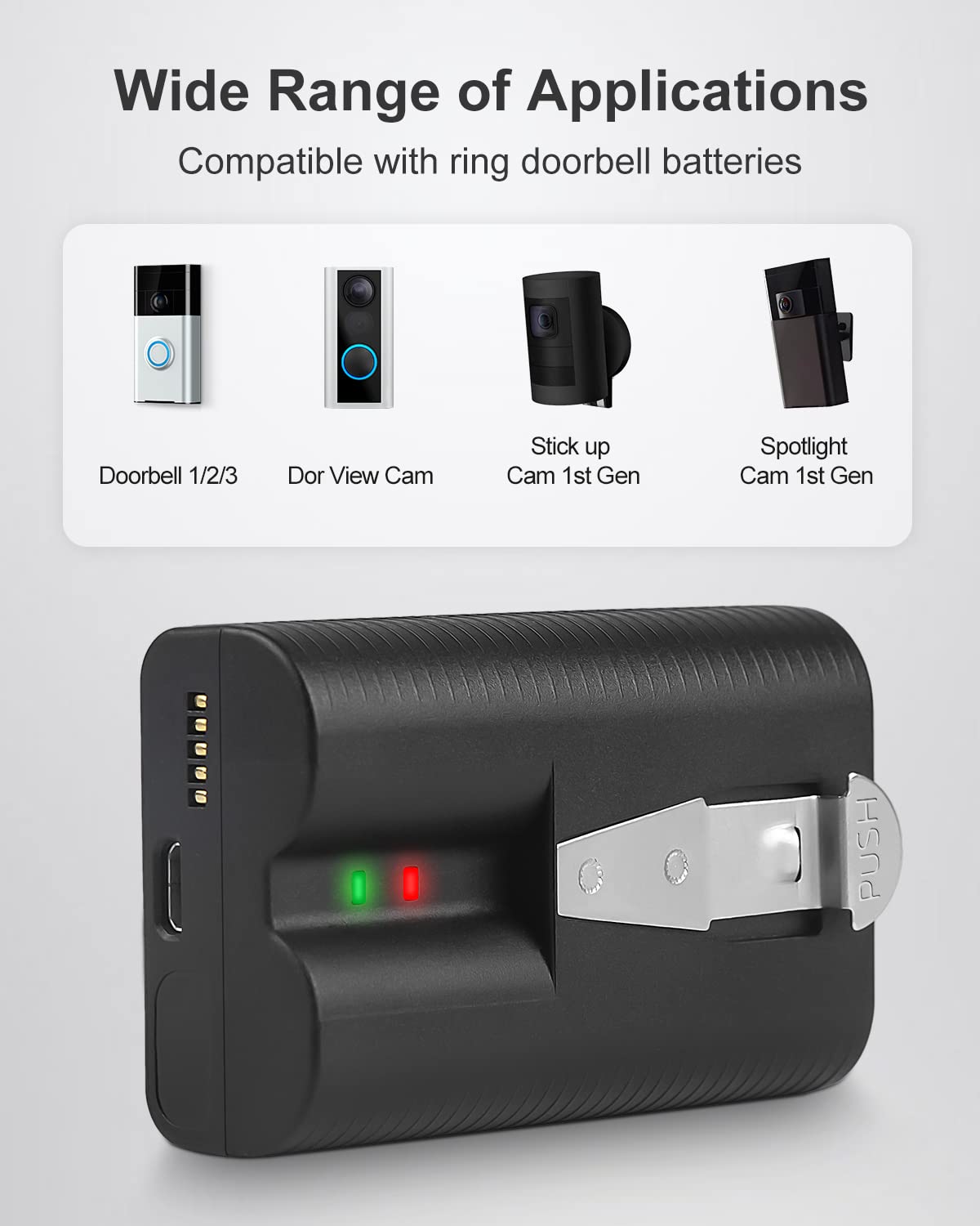 Amityke dual charger and micro-USB charging option for Amityke batteries