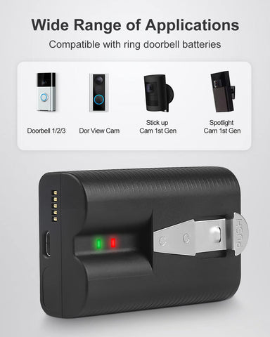 Amityke dual charger and micro-USB charging option for Amityke batteries