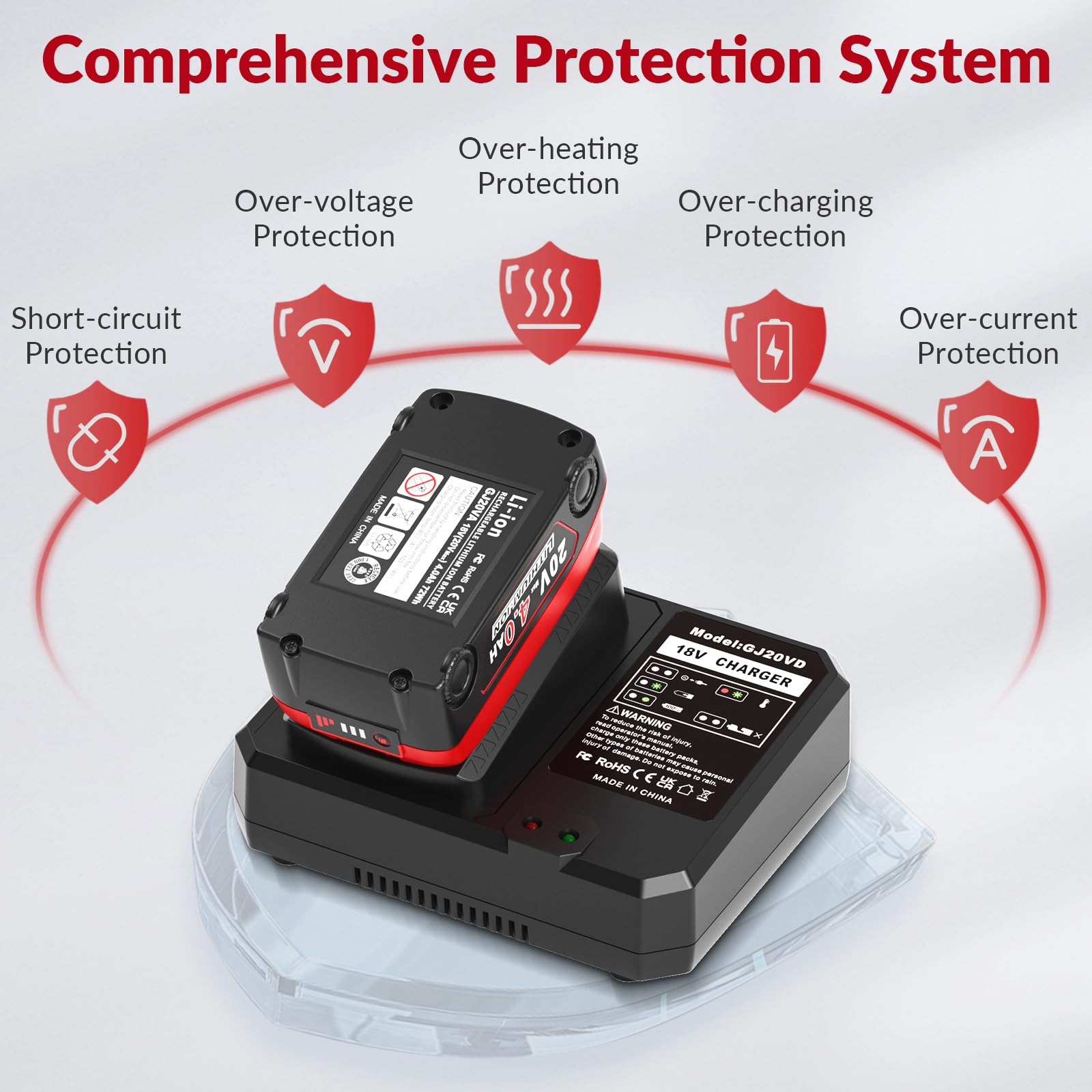 Amityke bundle pack shows battery and charger ready for immediate swap.
