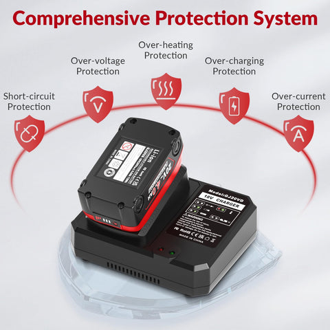 Amityke bundle pack shows battery and charger ready for immediate swap.