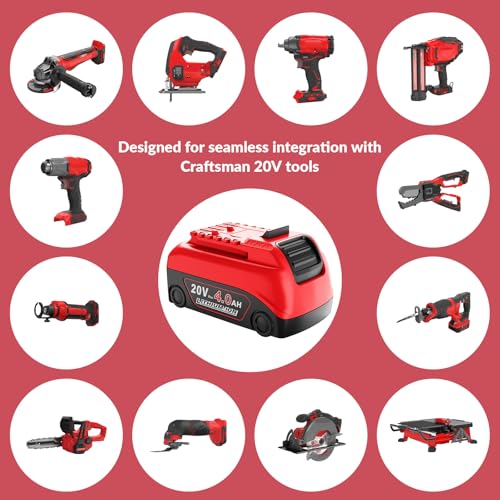 Amityke cmcb202-2 compatible battery ready for drills and saws.