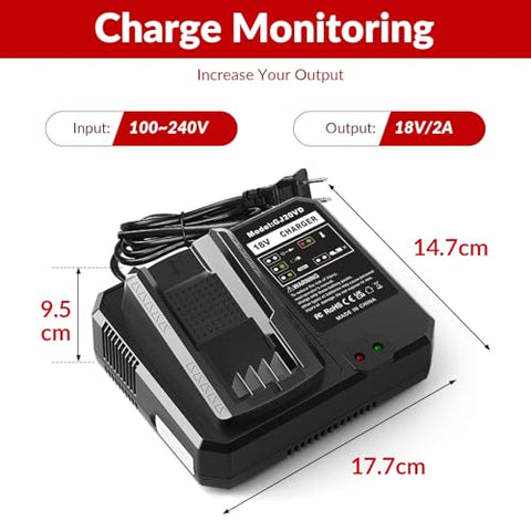 Amityke cmcb204-2 compatibility highlights for Craftsman V20 tools.