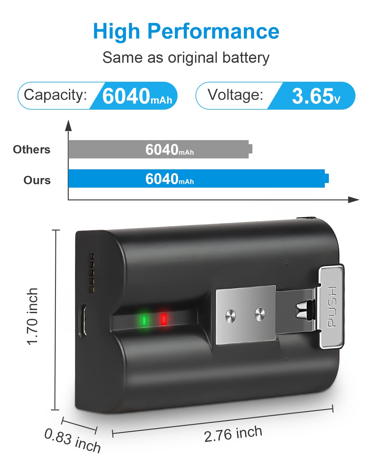 Amityke Ring battery 2-pack compatibility chart with Ring devices