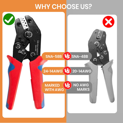 Amliber 24-14 AWG crimp range suitable for multiple connectors.
