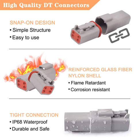 Amliber wedgelock design ensures full seating and secure fit