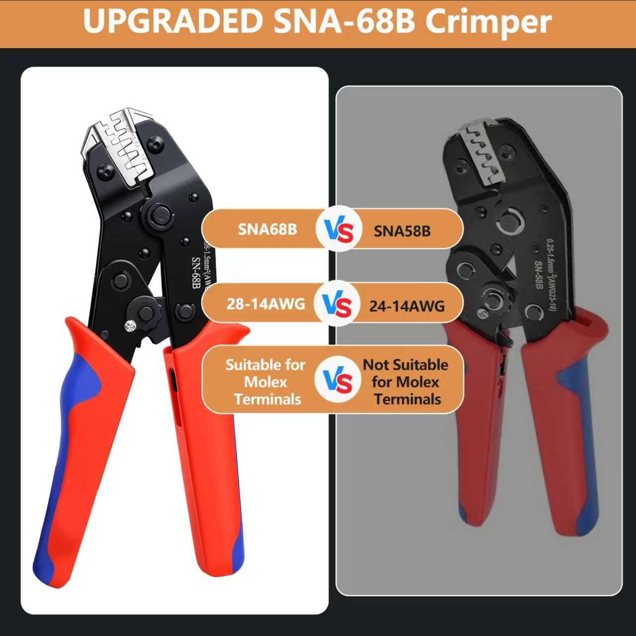 Amliber open-barrel terminal compatibility image showing broad connector support.