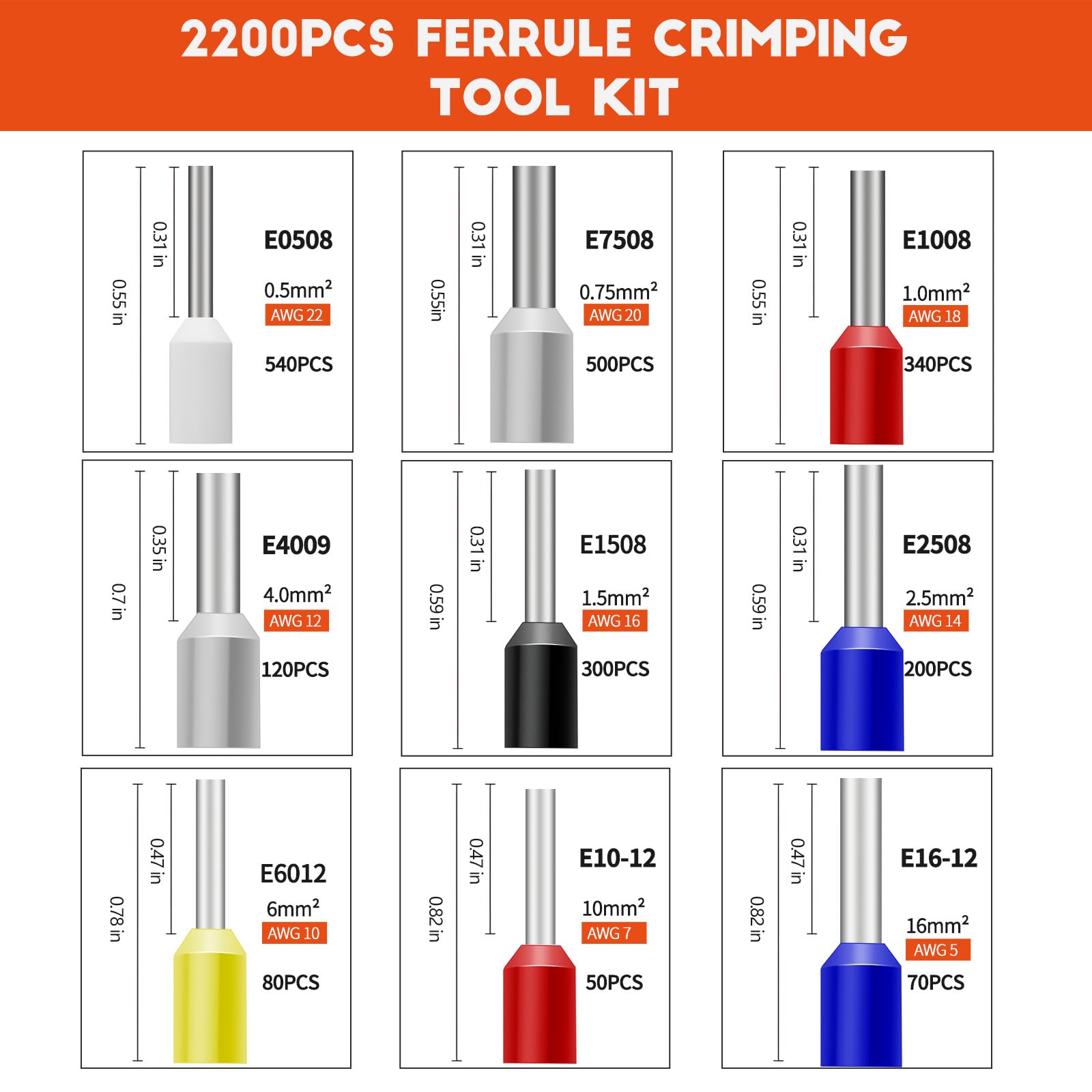 Amliber versatile ferrule kit supports electrical maintenance, automotive wiring, and DIY projects.