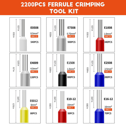 Amliber versatile ferrule kit supports electrical maintenance, automotive wiring, and DIY projects.