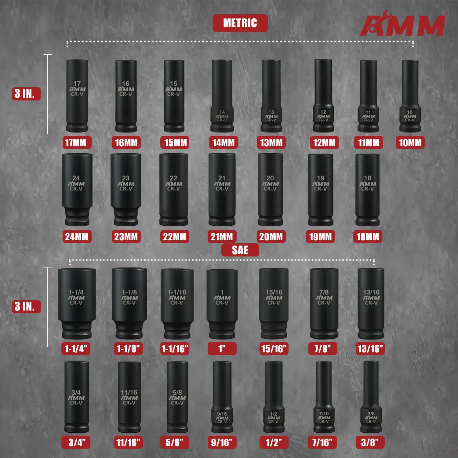 AMM 1/2-inch deep SAE sockets for common automotive fasteners