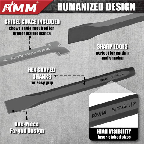 AMM center punches closeup, crisp indentations for drilling guides