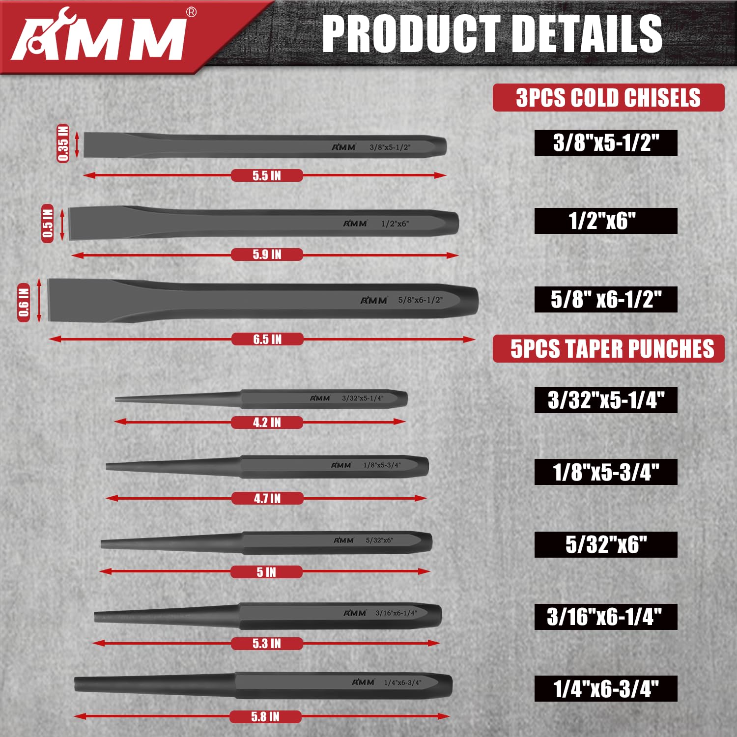 AMM chisels closeup, hardened chrome vanadium for durability