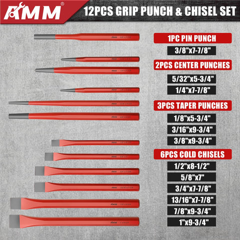 AMM 28 PCS shapes close-up highlights precision options for bolt hole alignment and center punching