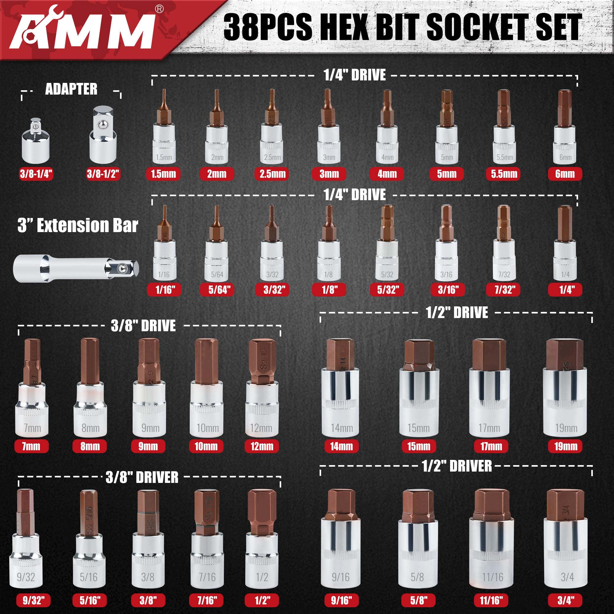 AMM metric and SAE sockets offer versatile sizing for home, DIY, and professional work.