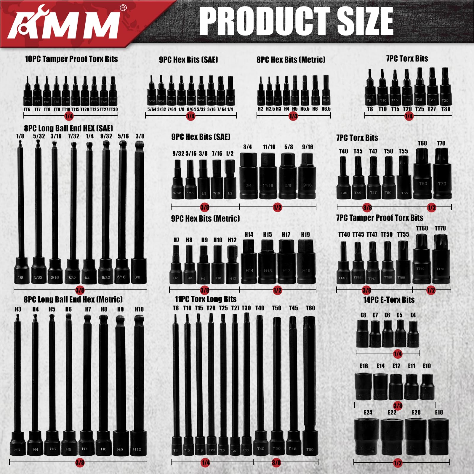 AMM S2 alloy steel bit heads close-up highlighting durable construction.
