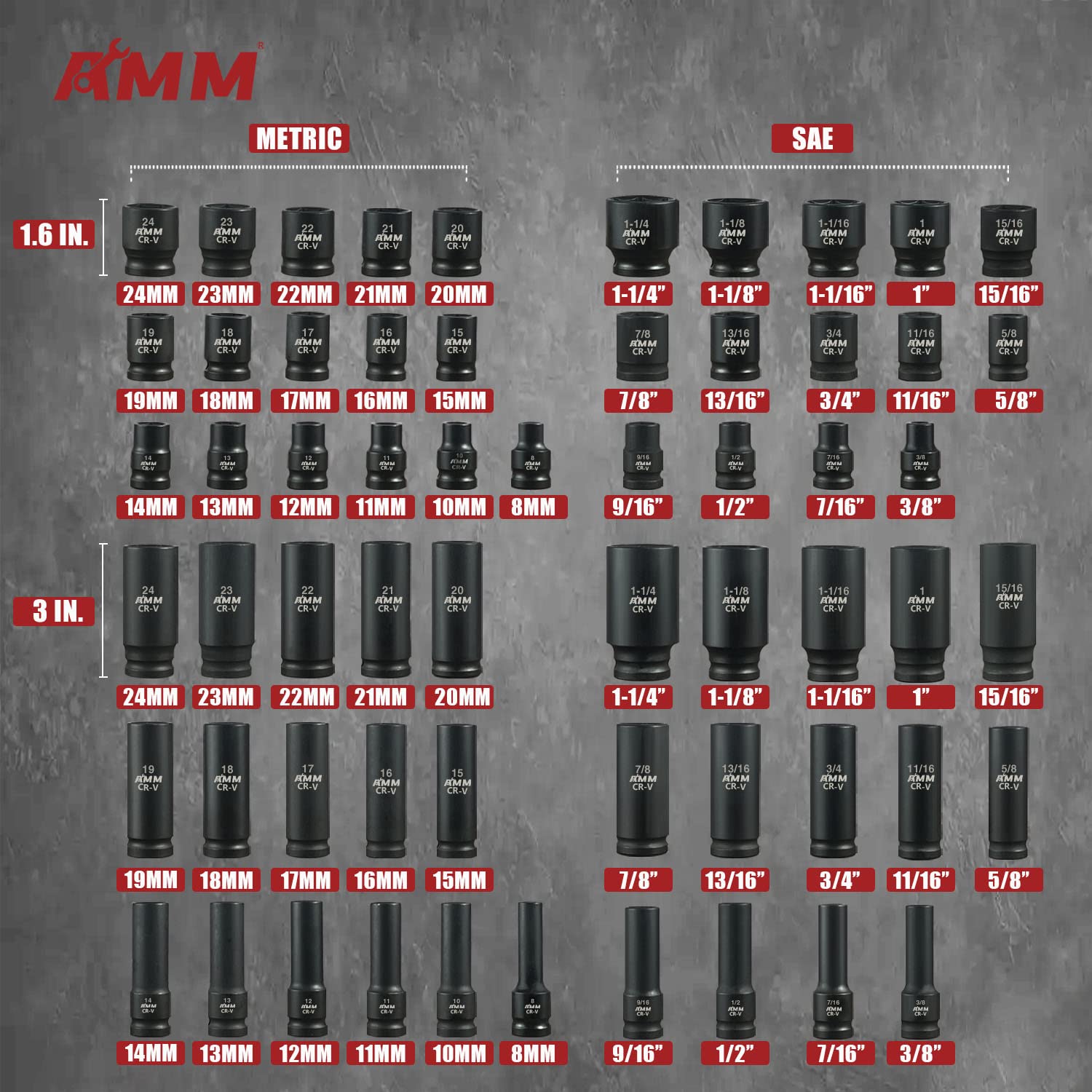 AMM SAE 1/2-drive sockets laid out for versatile fastener sizes