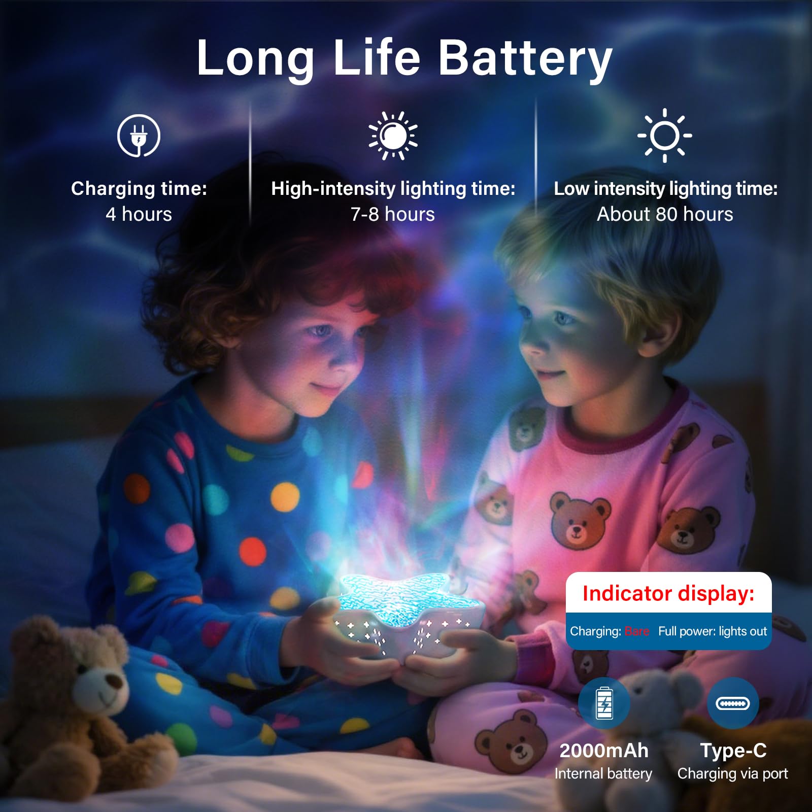 AmmToo Northern Lights Projector gift idea offers soothing visuals for friends and family.