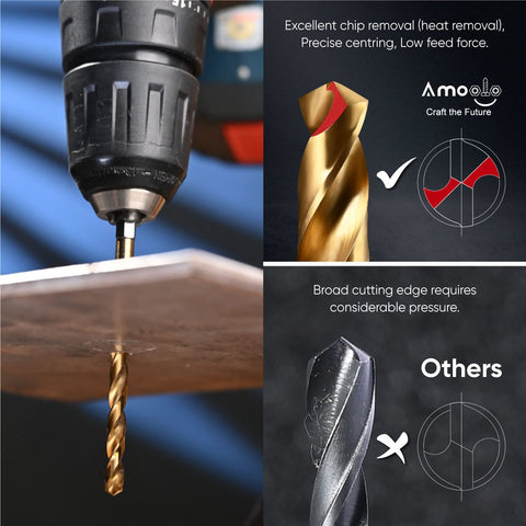 amoolo 135-degree split-point blade for centered drilling without pilot holes