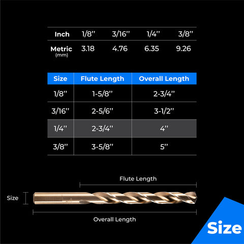 Amoolo cobalt drill bit 5 cobalt alloy for increased wear resistance during hard metal work.