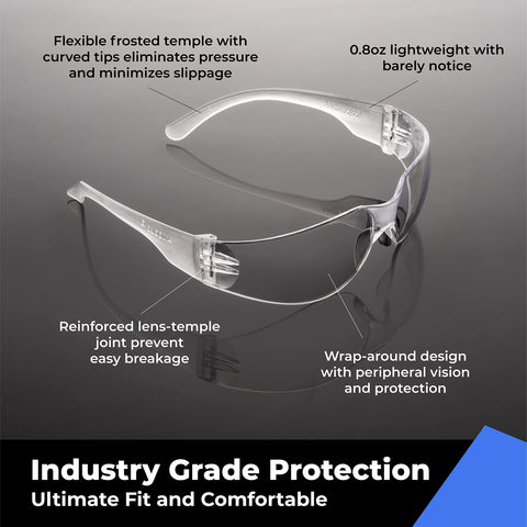 Amoolo wrap-around safety glasses secure fit with full peripheral visibility.