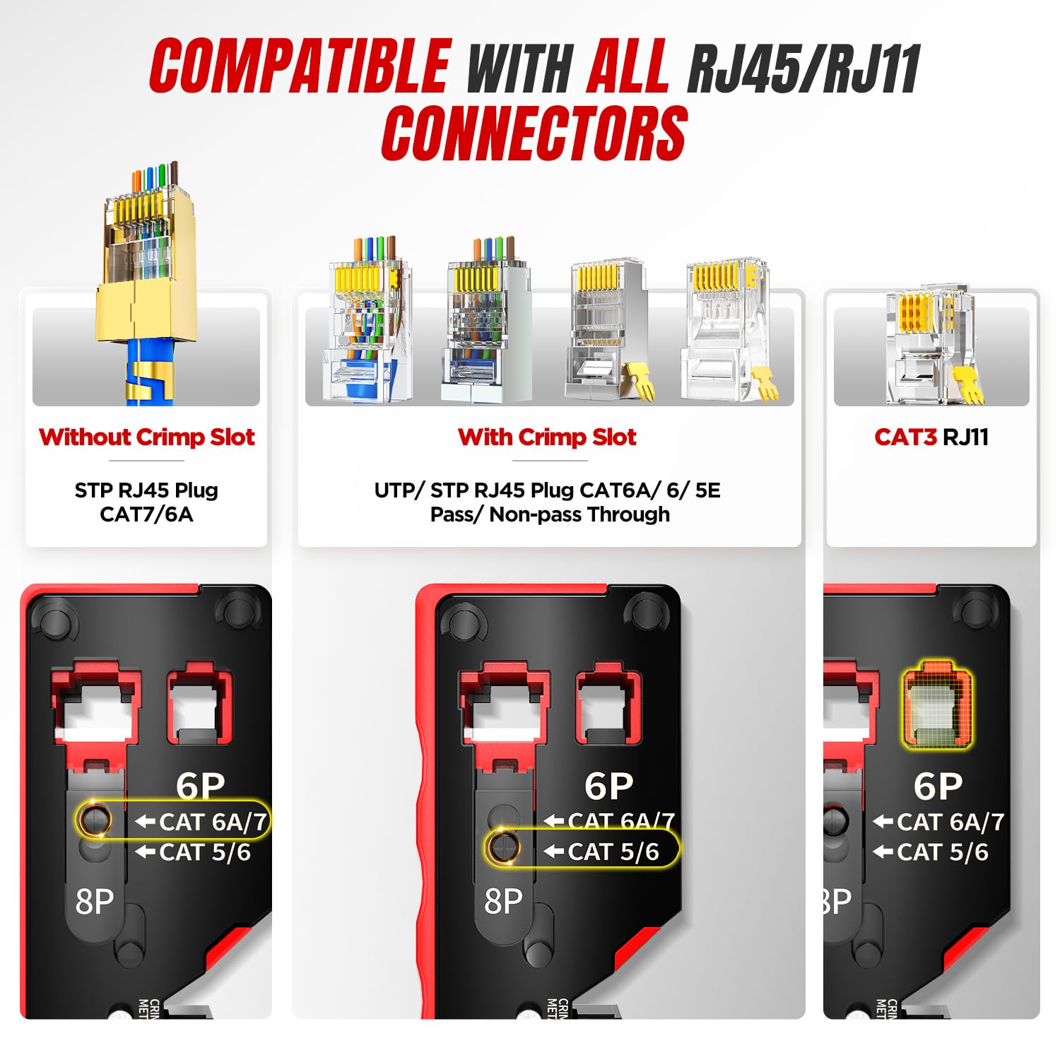 AMPCOM ergonomic grip supports comfortable, fatigue-free operation during long projects