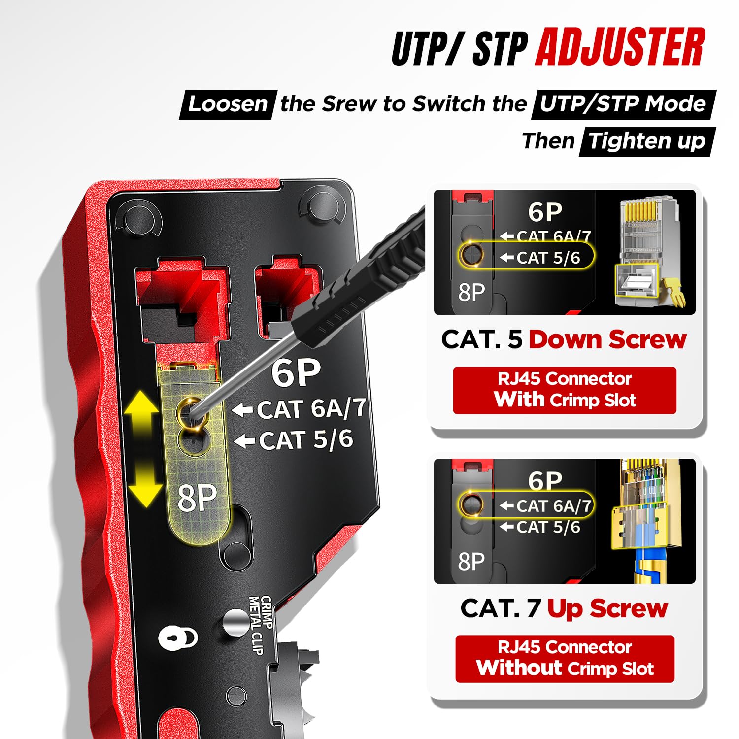 AMPCOM safety-release mechanism offers controlled crimping and reduced injury risk