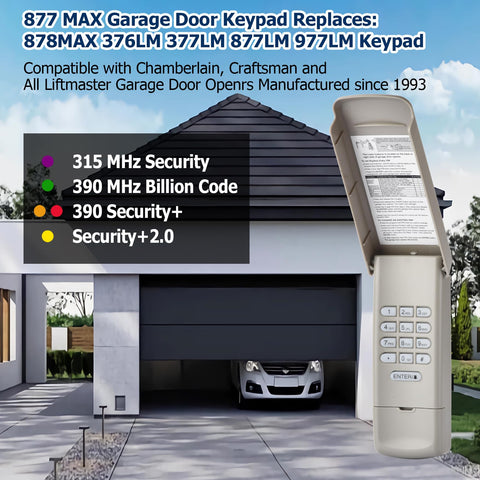 Amtake garage keypad backlit numbers readable in low light.