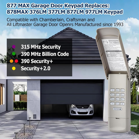 Amtake keypad with clamshell design for durability